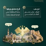 فروع الهيئة المركزية للرقابة والتفتيش في المحافظات