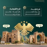 فروع الهيئة المركزية للرقابة والتفتيش في المحافظات