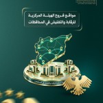 فروع الهيئة المركزية للرقابة والتفتيش في المحافظات